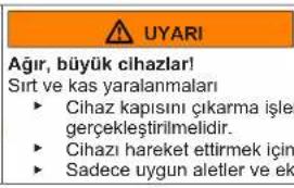 UYARI Ağır, büyük cihazlar! Sırt ve kas yaralanmaları ► Cihaz kapısını çıkarma işle gerçekleştirilmelidir. ► Cihazı hareket ettirmek için ► Sadece uygun aletler ve ek