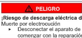 SIEMENS KG39V2LEA - Estructura de las advertencias - 4