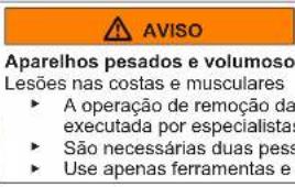 AVISO Aparelhos pesados e volumoso Lesões nas costas e musculares • A operação de remoção da executada por especialistas • São necessárias duas pessoas • Use apenas ferramentas e