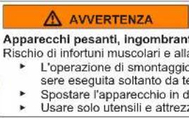 AVVERTENZA Apparecchi pesanti, Ingombranti Rischio di infortuni muscolari e alla ► L'operazione di smontaggio sere eseguita soltanto da te ► Spostare l'apparecchio in di ► Usare solo utensili e attrezzanza