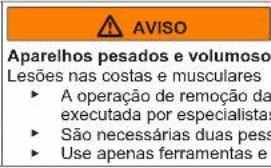 AVISO Aparelhos pesados e volumoso Lesões nas costas e musculares • A operação de remoção da executada por especialistas • São necessárias duas pessoas • Use apenas ferramentas e