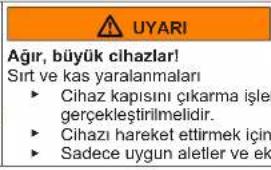 UYARI Ağır, büyük cihazlar! Sırt ve kas yaralanmaları • Cihaz kapısını çıkarma işle gerekleştirilmelidir. • Cihazı hareket ettirmek için • Sadece uygun aletler ve ek