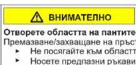 SIEMENS KI22LADD0 - Смяна на плоска панта - 6