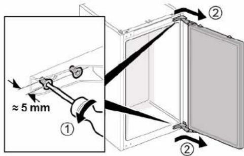 ≈ 5 mm ① ② ②