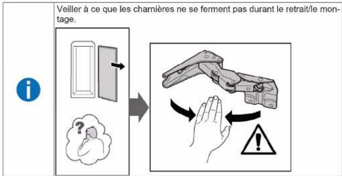 Veiller à ce que les charnières ne se ferment pas durant le retrait/le montage. i ?