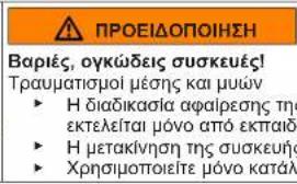 Α ΠΡΟΕΙΔΟΠΟΙΗΣΗ Βαριές, ογκώδεις συσκευές! Τραυματισμοί μέσης και μων ► Η διαδικασία αφαιρεσης τη- εκτελείται μόνο από εκπαιδ ► Η μετακίνηση της συσκευήσ ► Χρησιμοποιείτε μόνο κατάλ