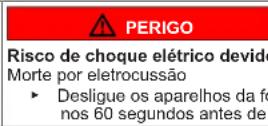 SIEMENS KI82FSDE0 - Estrutura dos avisos - 4