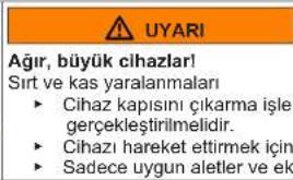 UYARI Ağır, büyük cihazlar! Sırt ve kas yaralanmaları ► Cihaz kapısını çıkarma işleri gerçekleştirilmelidir. ► Cihazı hareket ettirmek için ► Sadece uygun aletler ve ek