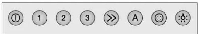 ① 1 2 3 >> A 灯