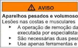 AVISO Aparelhos pesados e volumoso Lesões nas costas e musculares • A operação de remoção da executada por especialistas • São necessárias duas pess • Use apenas ferramentas e