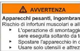 AVVERTENZA Apparecchi pesanti, Ingombran Rischio di infortuni muscolari e all' ► L'operazione di smontaggio sere eseguita soltanto da te ► Spostare l'apparecchio in d ► Usare solo utensili e attrez