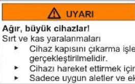 UYARI Ağır, büyük cihazlar! Sırt ve kas yaralanmaları ► Cihaz kapısını çıkarma işle gerçekleştirilmelidir. ► Cihazı hareket ettirmek için ► Sadece uygun aletler ve ek
