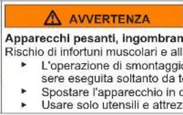 AVVERTENZA Apparecchi pesanti, ingombran Rischio di infortuni muscolari e all • L'operazione di smontaggio sere eseguita soltanto da te • Spostare l'apparecchio in d • Usare solo utensili e attreza