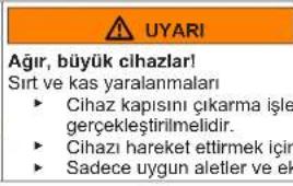 AYARI Ağır, büyük cihazlar! Sırt ve kas yaralanmaları ► Cihaz kapısını çıkarma işle gerçekleştirilmelidir. ► Cihazı hareket ettirmek için ► Sadece uygun aletler ve ek