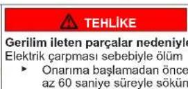 Profilo BD3056IFAN - İkaz bilgilerinin yapısı - 4