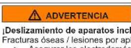 Profilo BD3056IFAN - Sustituir la bisagra inferior de la puerta - 6