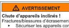 Profilo BD3056IFAN - Remplacer la charnière intermédiaire de la porte - 6