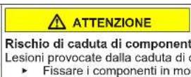 NEFF KI2326DD0 - Sostituzione della cerniera scorrevole - 6