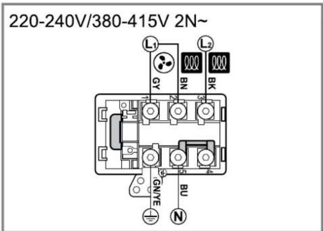 220-240V/380-415V 2N~ L1 L2 GY BN BK GNYE BU N