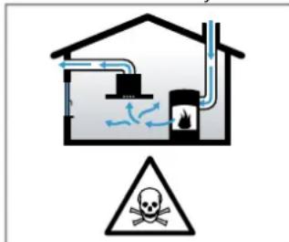 NEFF T48PD7BX2 - WARNING! – Förgiftningsrisk! - 1