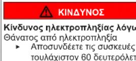 NEFF KI5772FF0 - Δομή των προειδοποιήσεων - 4