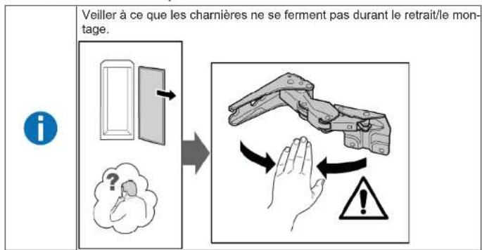 Veiller à ce que les charnières ne se ferment pas durant le retrait/le montage. i ?