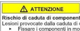 NEFF KI2822FF0 - Sostituzione della cerniera piatta - 8