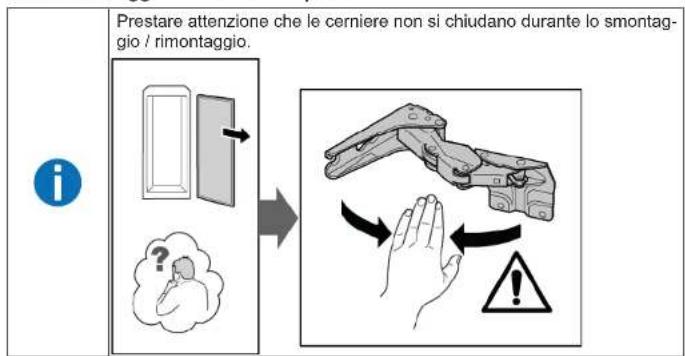 Prestare attenzione che le cerniere non si chiudano durante lo smontaggio / rimontaggio.