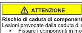 NEFF KI2226DD0 - Sostituzione della cerniera piatta - 8
