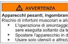 AVVERTENZA Apparecchi pesanti, ingombranti Rischio di infortuni muscolari e alla ► L'operazione di smontaggio sere eseguita soltanto da te ► Spostare l'apparecchio in d ► Usare solo utensili e attreza