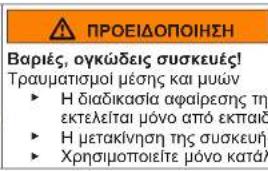 ΑΝΙΟΝΟΥΡΟΙΝΗΣΗ Βαριές, ογκώδεις συσκευές! Τραυματισμοί μέσης και μωνν Η διαδικασία αφαίρεσης τη εκτελείται μόνο από εκπαιδ Η μετακινηση της συσκευή Χρησιμοποι είτε μόνο κατάλ