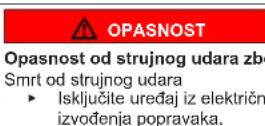 NEFF KI8526DF0 - Oznake opasnosti - 2