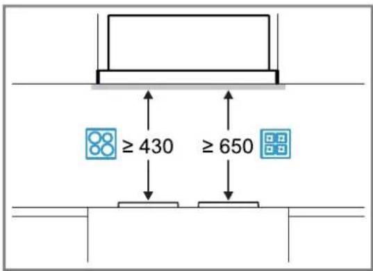 ≥ 430 ≥ 650