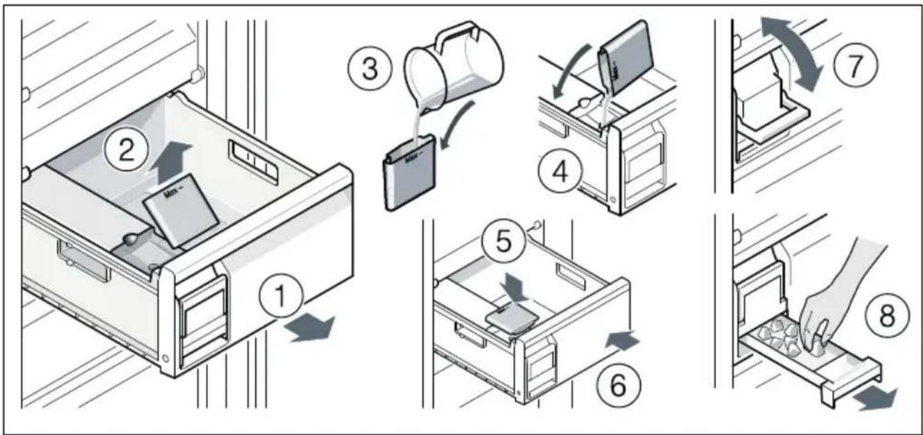 BOSCH GSN54AWDV - Repair order and advice on faults - 5