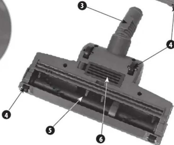 Technical diagram of a vacuum cleaner with numbered parts labeled 3, 4, 5, and 6