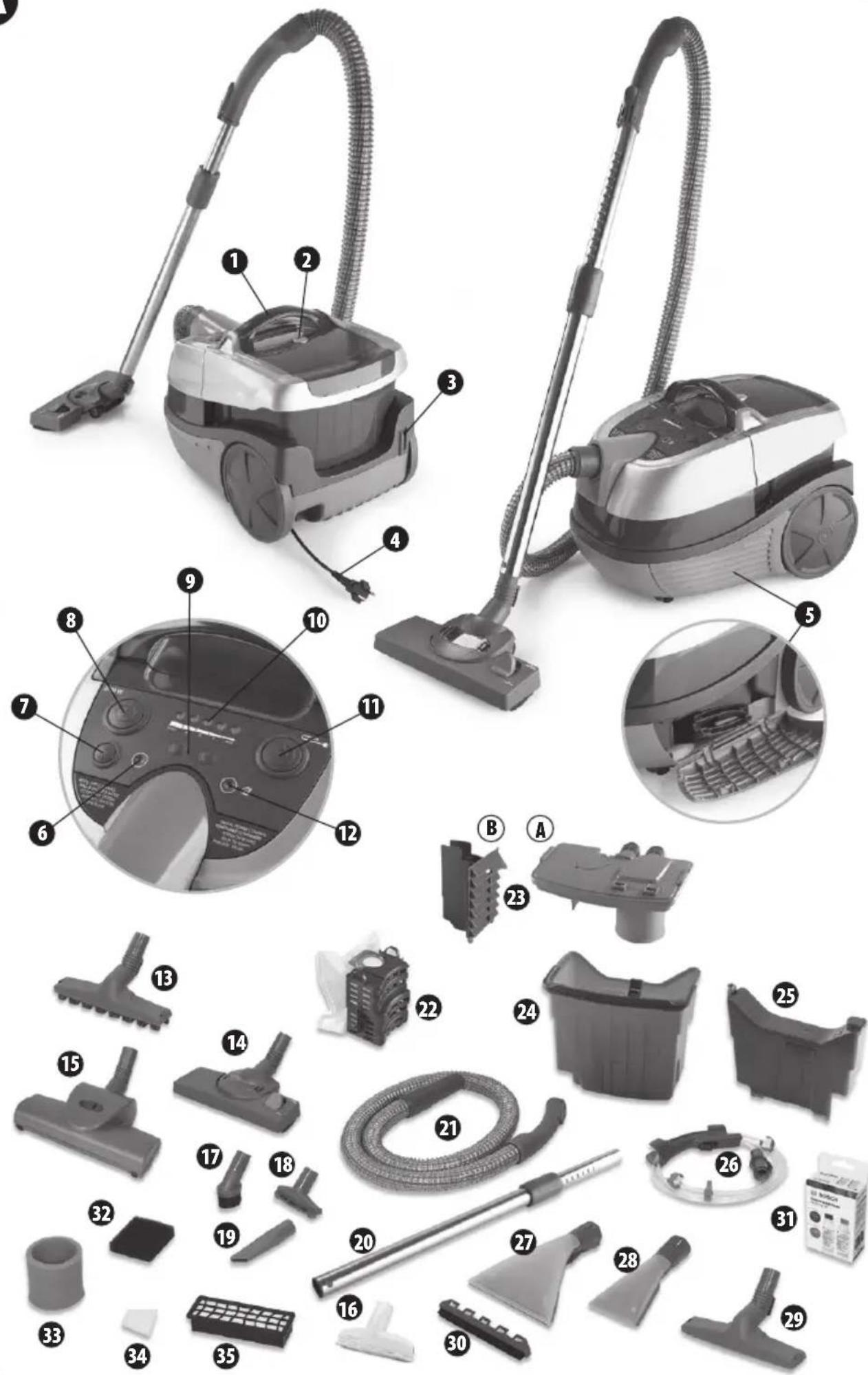 Exploded view diagram of a vacuum cleaner with numbered parts and labeled parts for identification.