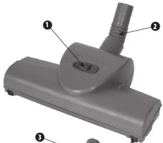 Diagram of a vacuum cleaner with labeled parts including handle, nozzle, and base