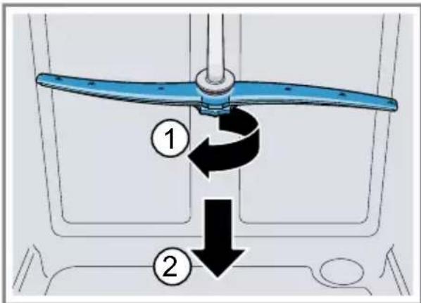 BOSCH SMV6ZCX42E - Rengøring af spulearme - 1