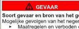 BOSCH WAU28S90BY - Structuur van de waarschuwingen - 2