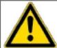 BOSCH WAU28S90BY - Gefahrensymbole - 1