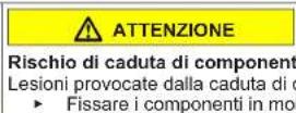 BOSCH WAX32EH0BY - Sostituzione del pannello comandi - 6