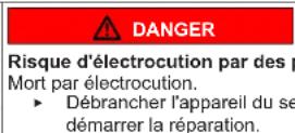 BOSCH WAX32EH0BY - Structure des indications d'avertissement - 4