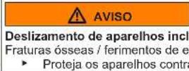 BOSCH WAU28PH1BY - Substituir a luz do tambor - 4