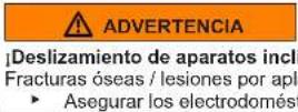 BOSCH WAU28PH1BY - Sustituir el panel de control - 4