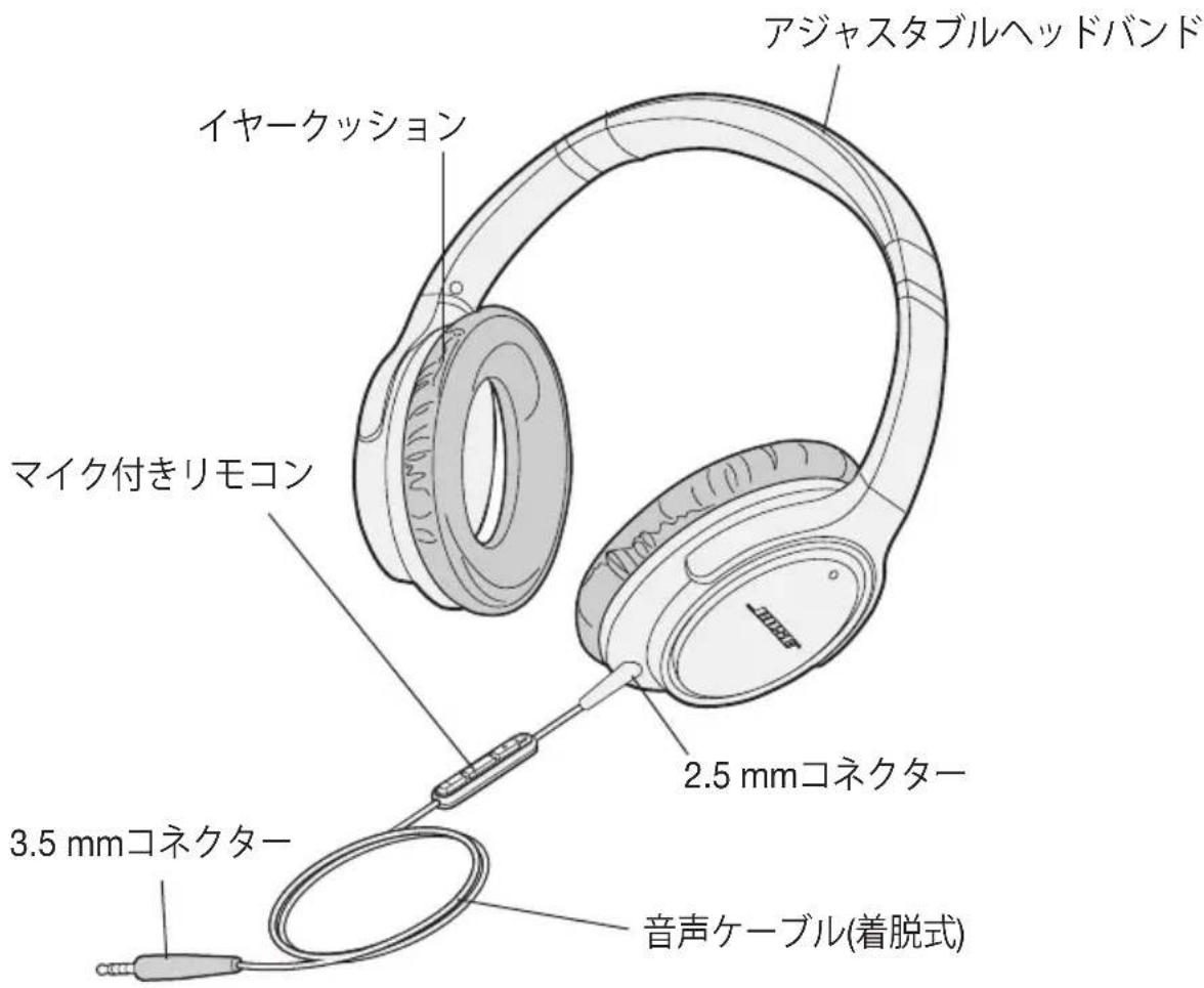 アジャスタブルヘッドバンド イヤークッション マイク付きリモコン 2.5 mmコネクター 3.5 mmコネクター 音声ケーブル(着脱式)