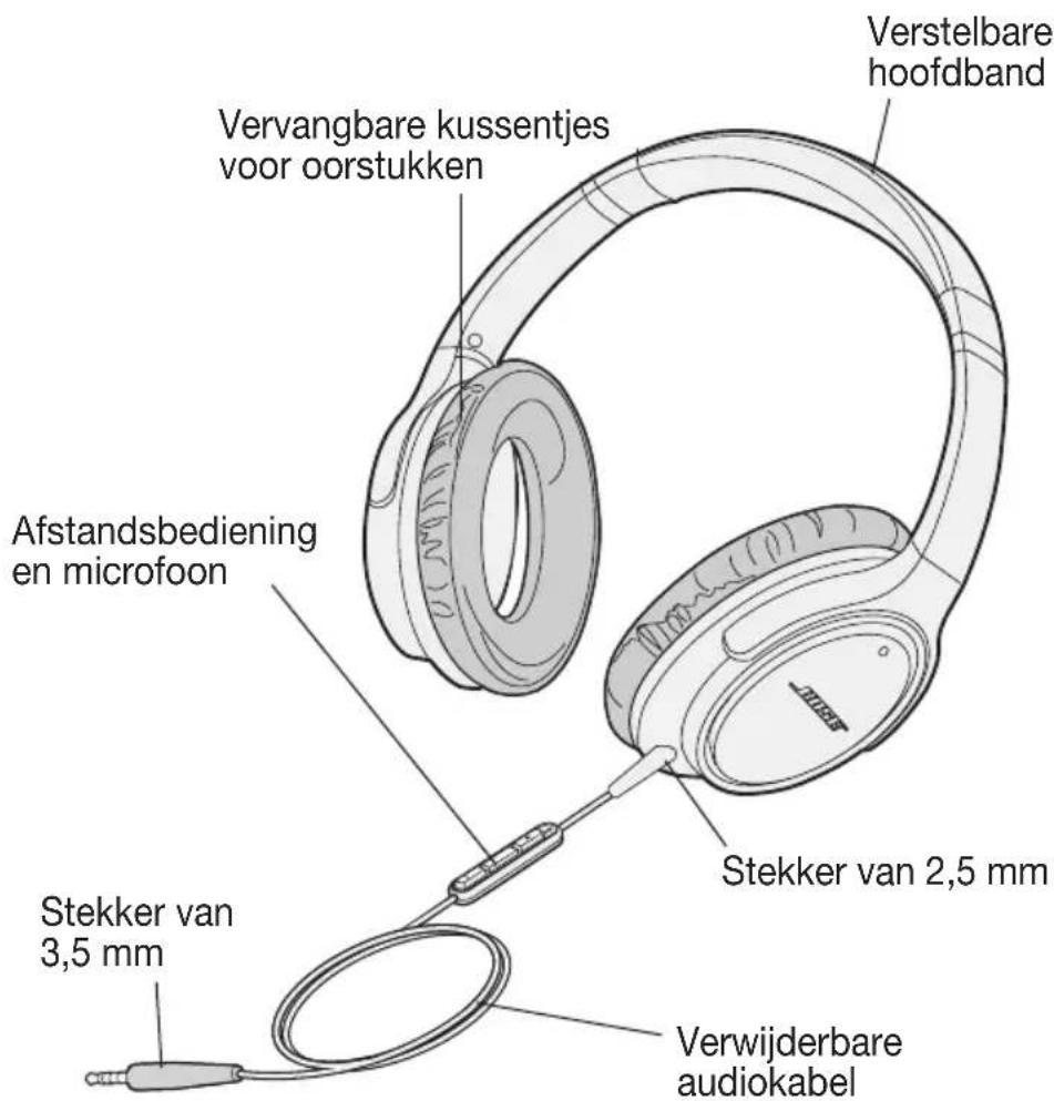 Verstelbare hoofdband Vervangbare kussentjes voor oorstukken Afstandsbediening en microfoon Stekker van 3,5 mm Stekker van 2,5 mm Verwijderbare audiokabel