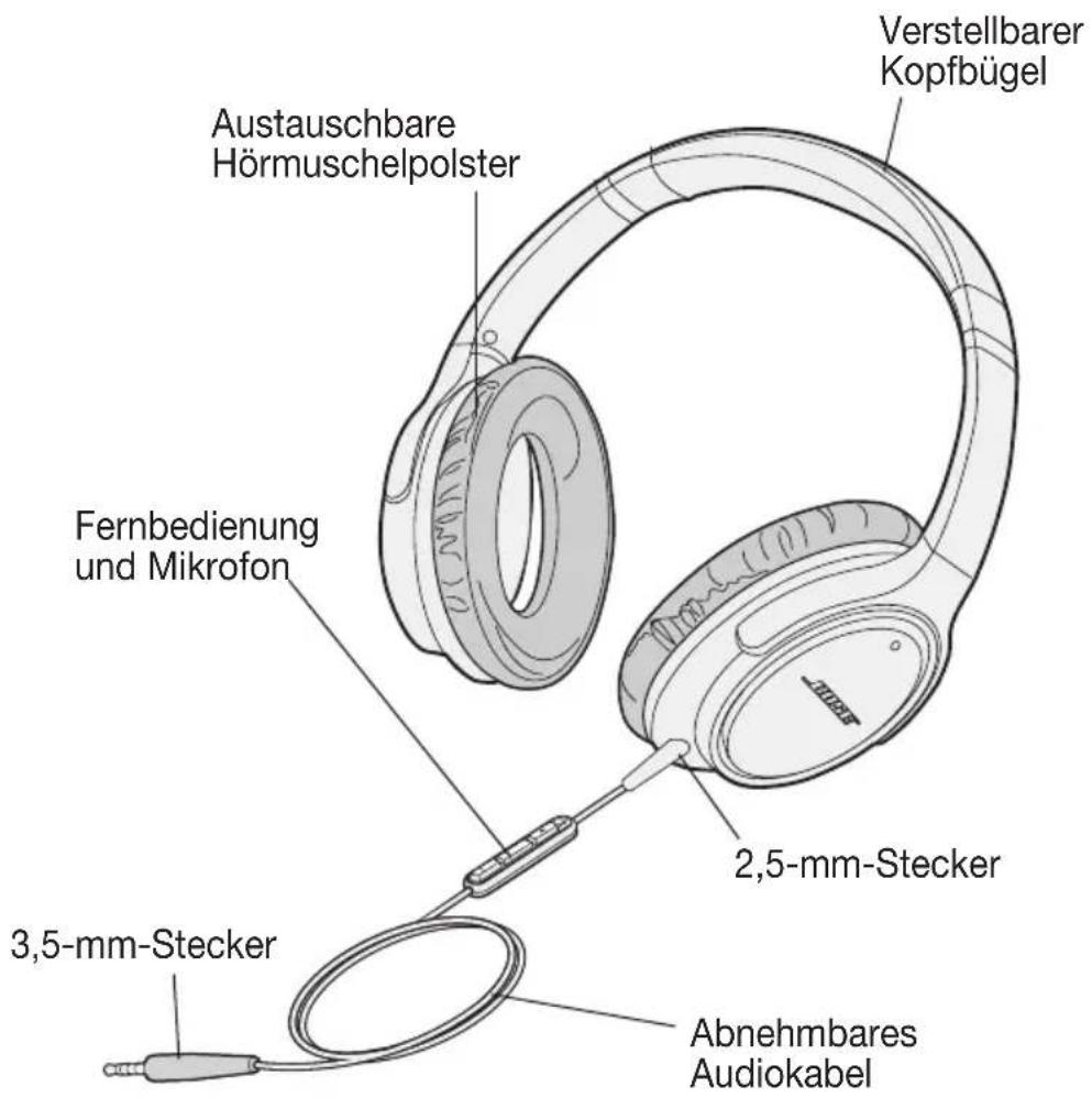 Austauschbare Hörmuschelpolster Fernbedienung und Mikrofon 2,5-mm-Stecker 3,5-mm-Stecker Abnehmbares Audiokabel Verstellbarer Kopfbügel