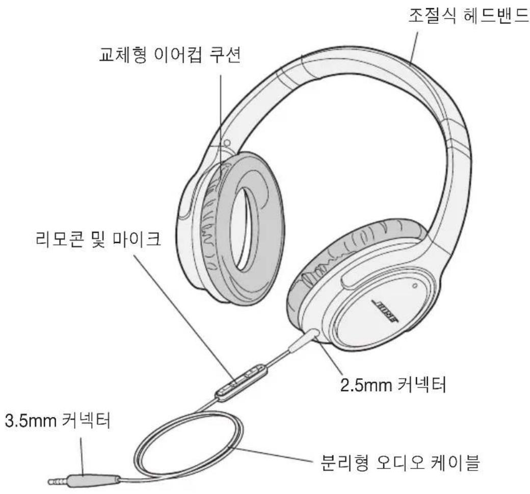 조절식 헤드밴드 교체형 이어컵 쿠션 리모콘 및 마이크 2.5mm 커넥터 3.5mm 커넥터 분리형 오디오 케이블