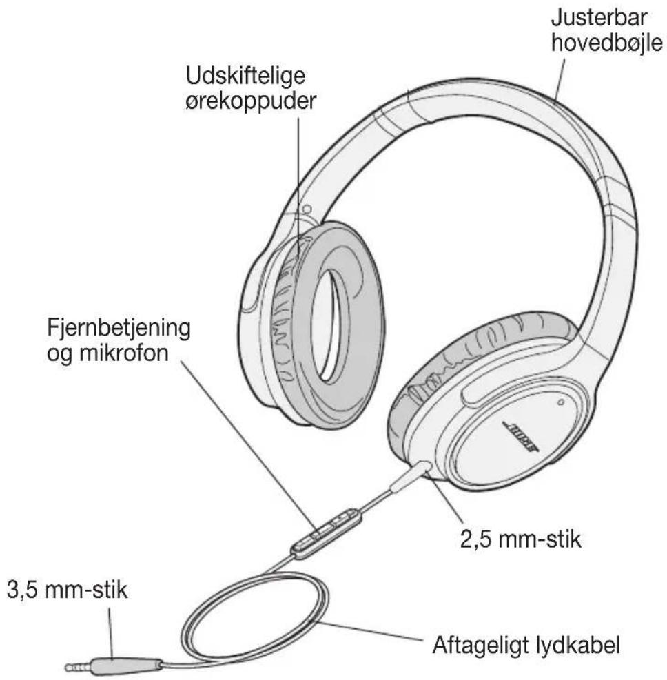 Udskiftelige ørekoppuder Fjernbetjening og mikrofon 3,5 mm-stik Aftageligt lydkabel 2,5 mm-stik Justerbar hovedbøjle