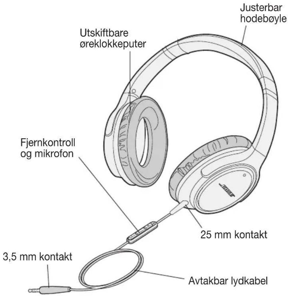 Utskiftbare øreklokkeputer Justerbar hodebøyle Fjernkontroll og mikrofon 25 mm kontakt 3,5 mm kontakt Avtakbar lydkabel